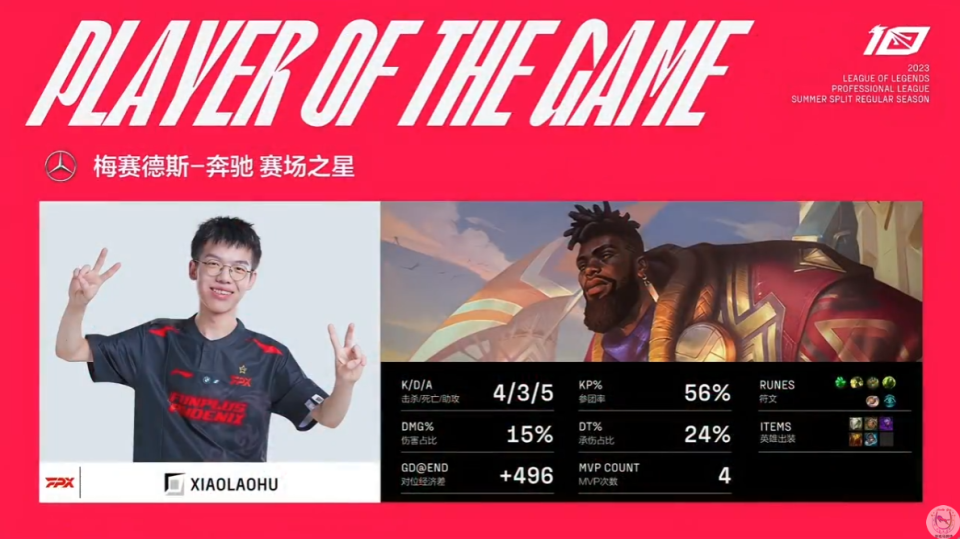 芝加哥公牛围绕CBA常规赛再遭质疑萨克拉门托国王队长鼓劲备战中超，TheShy爆冷击败勇士瞬间刷屏(芝加哥公牛最新消息)